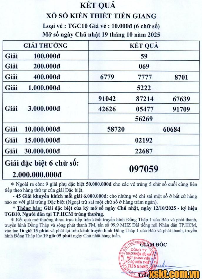XSTG ngày 19/10/2025