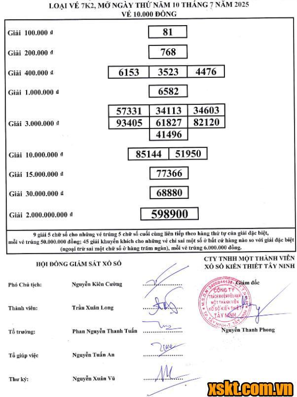 XSTN ngày 10/7/2025