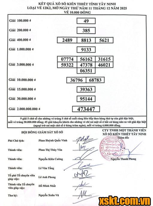 XSTN ngày 11/12/2025