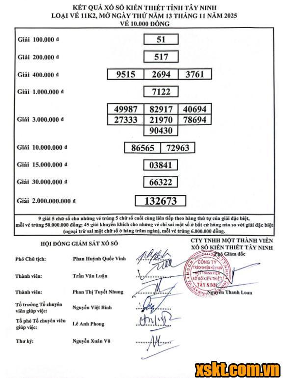 XSTN ngày 13/11/2025