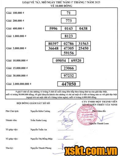 XSTN ngày 17/7/2025