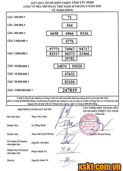 XSTN ngày 18/9/2025