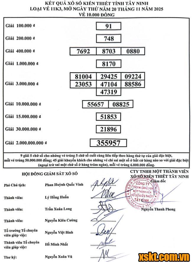 XSTN ngày 20/11/2025