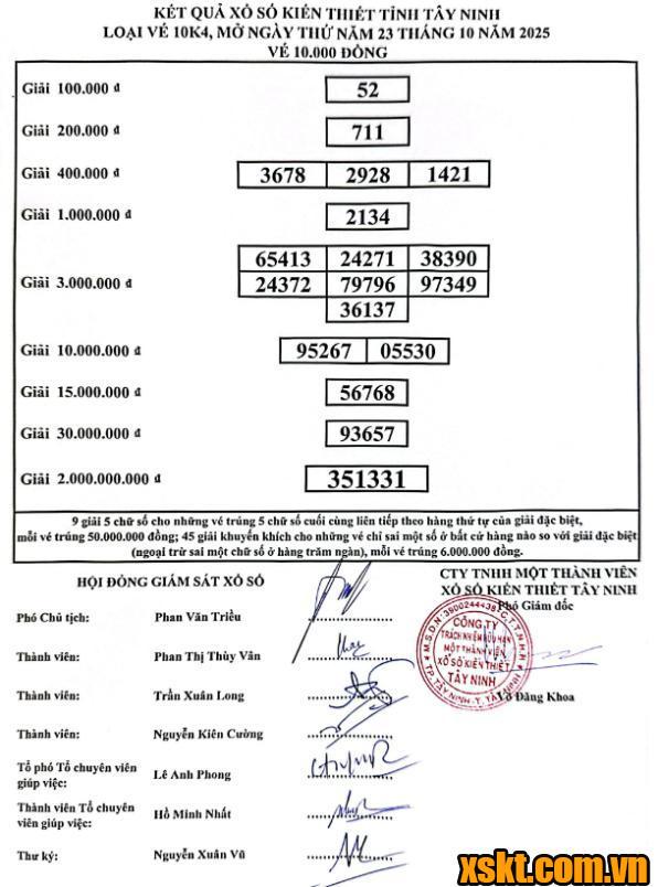 XSTN ngày 23/10/2025