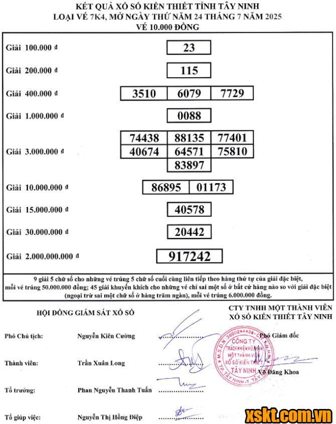 XSTN ngày 24/7/2025