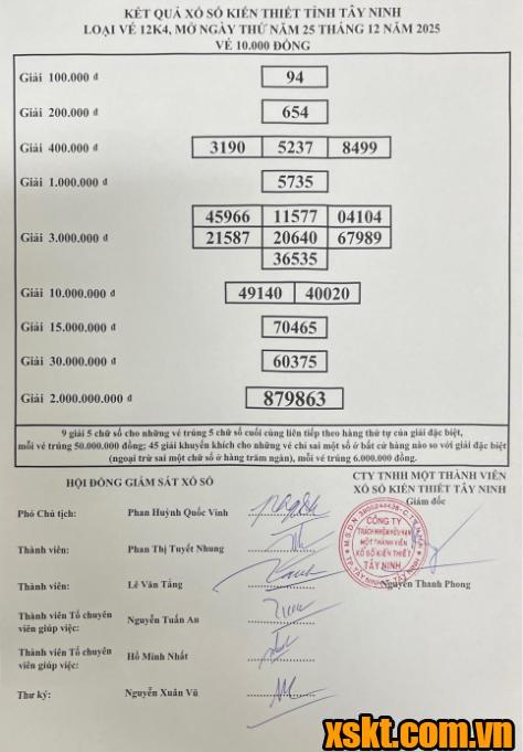 XSTN ngày 25/12/2025