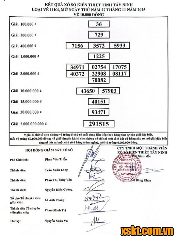 XSTN ngày 27/11/2025