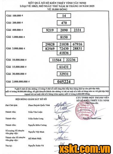 XSTN ngày 30/10/2025