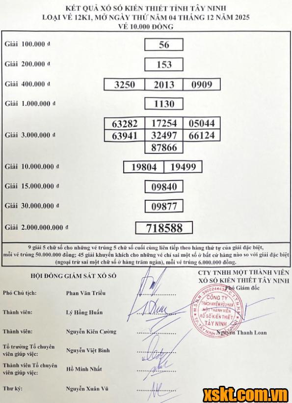 XSTN ngày 4/12/2025