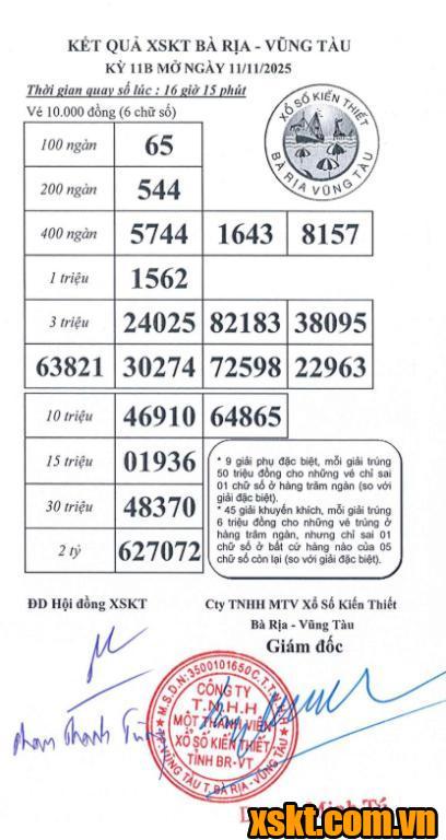 XSVT ngày 11/11/2025