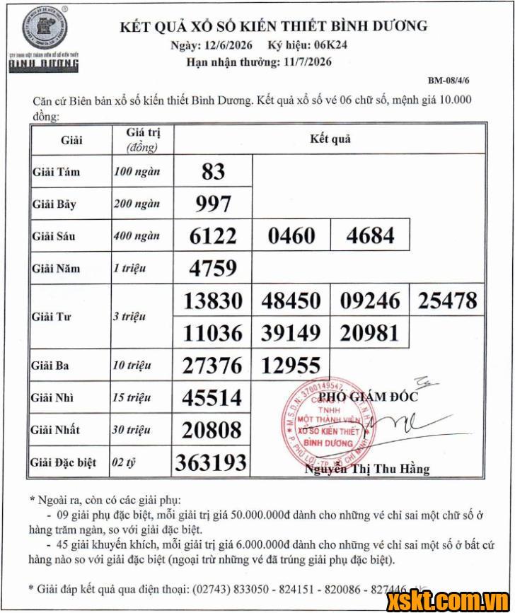 XSBD ngày 12/6/2026