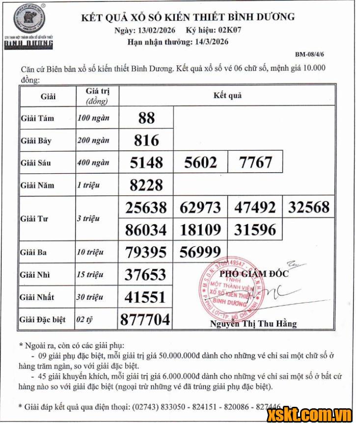 XSBD ngày 13/2/2026
