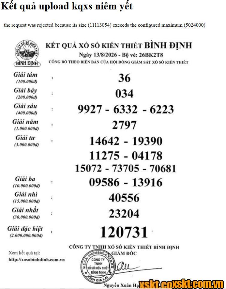 XSBD ngày 14/8/2026