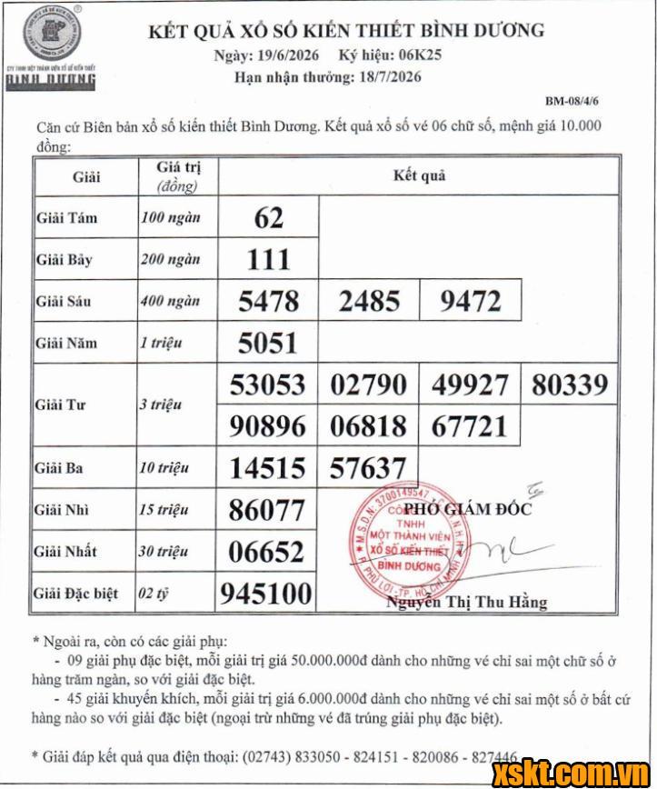 XSBD ngày 19/6/2026