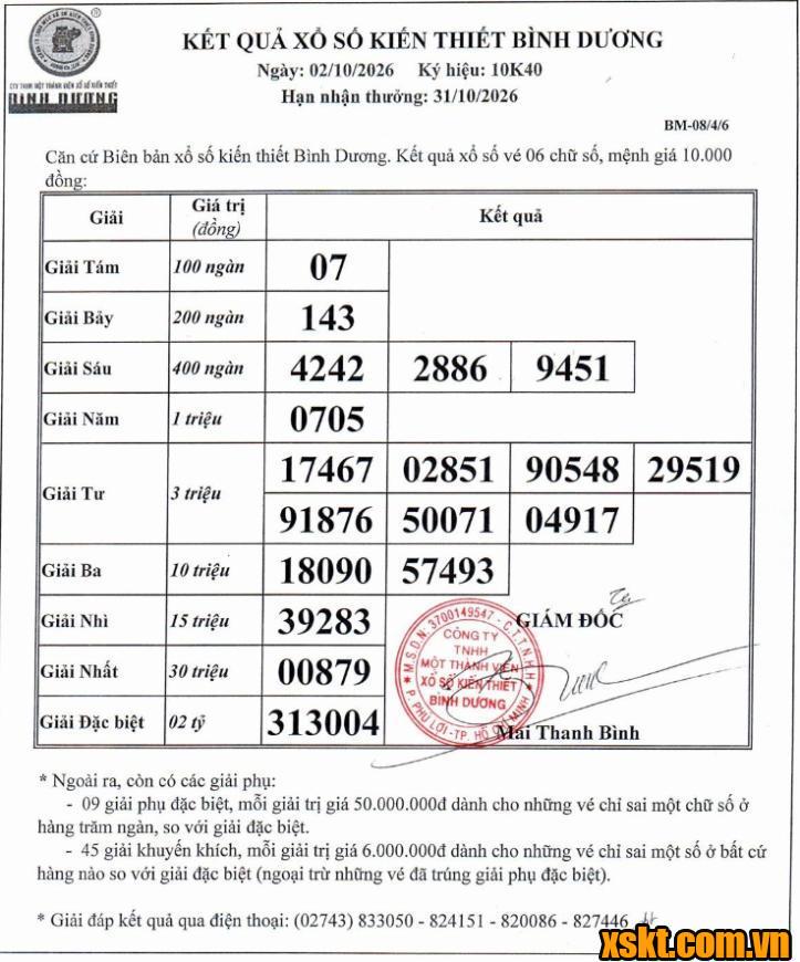 XSBD ngày 2/10/2026
