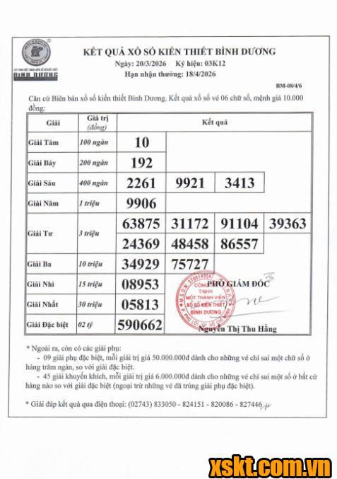 XSBD ngày 20/3/2026
