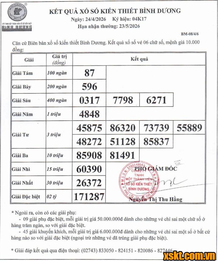 XSBD ngày 24/4/2026