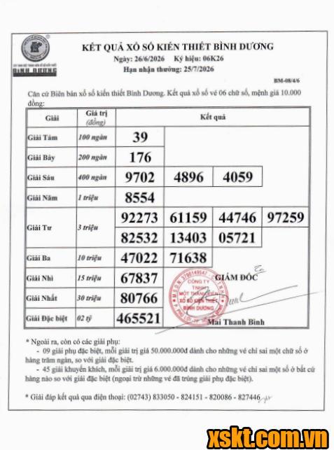 XSBD ngày 26/6/2026