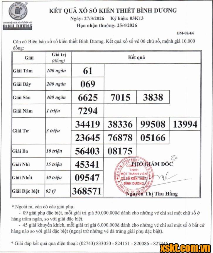 XSBD ngày 27/3/2026