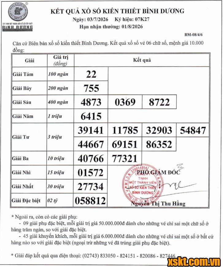 XSBD ngày 3/7/2026