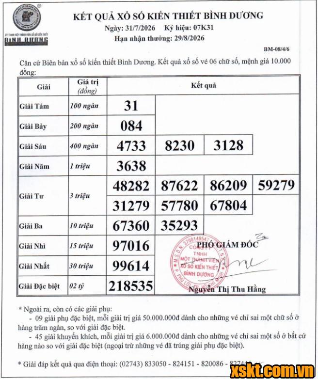 XSBD ngày 31/7/2026
