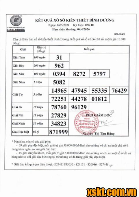 XSBD ngày 6/3/2026