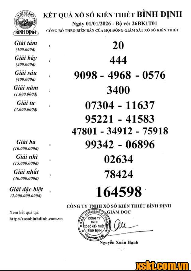 XSBDI ngày 1/1/2026