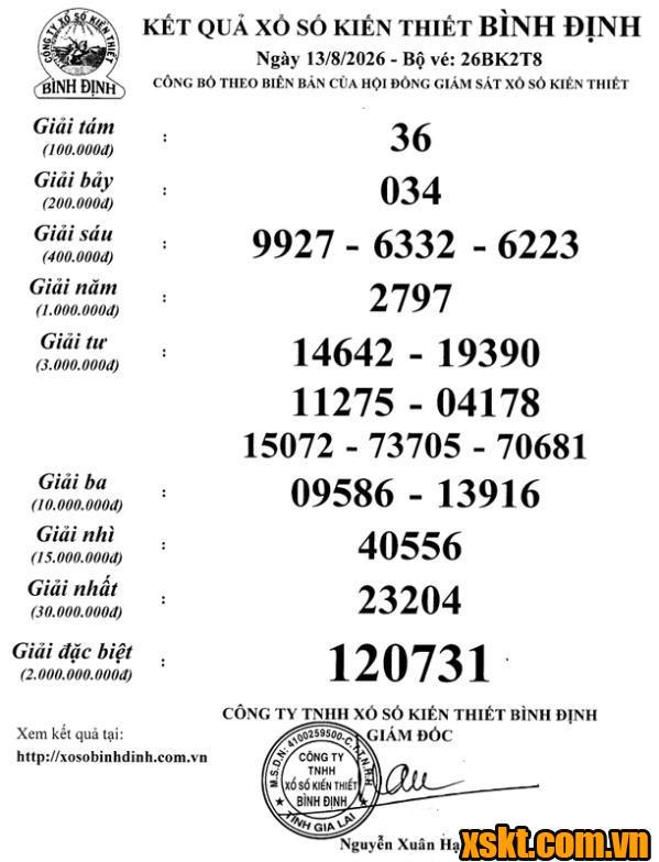 XSBDI ngày 13/8/2026