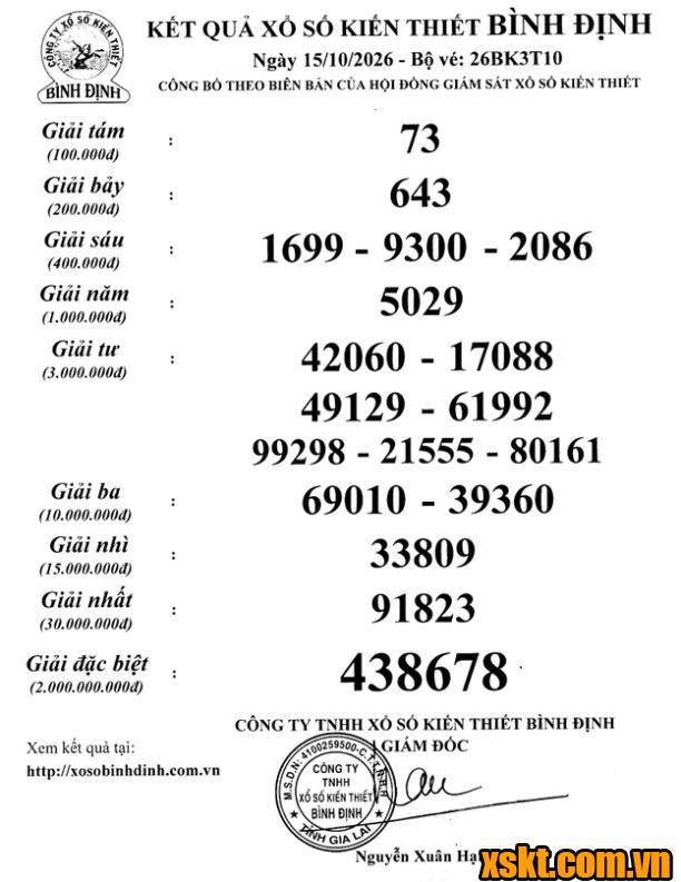XSBDI ngày 15/10/2026