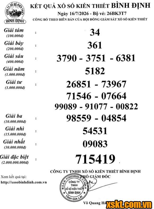 XSBDI ngày 16/7/2026