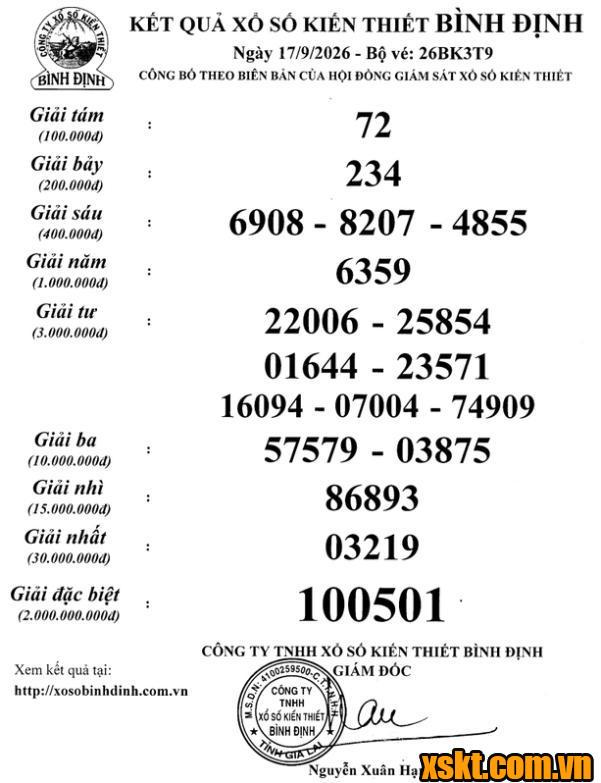XSBDI ngày 17/9/2026