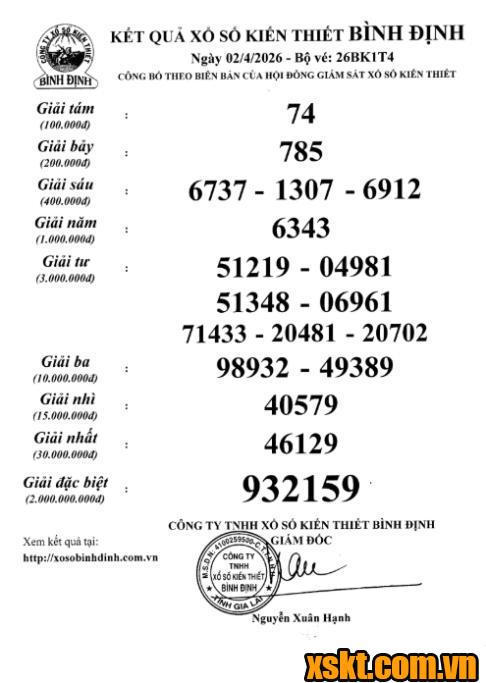 XSBDI ngày 2/4/2026