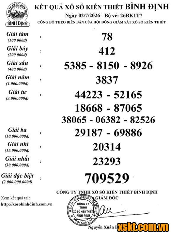 XSBDI ngày 2/7/2026