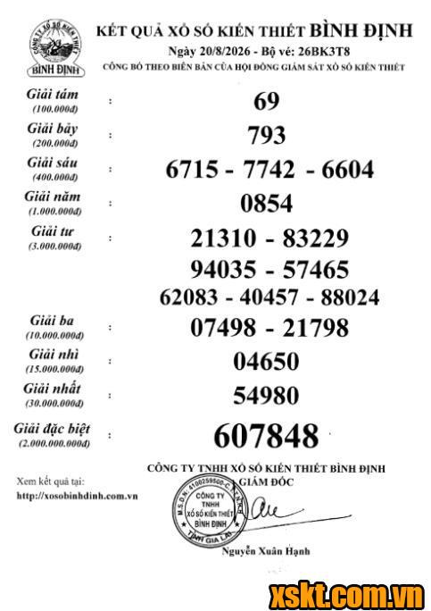 XSBDI ngày 20/8/2026