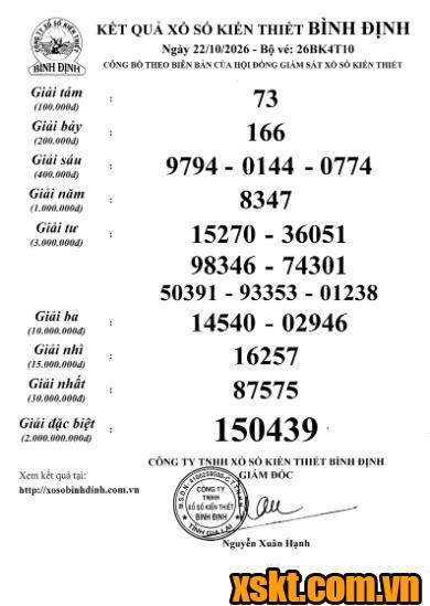 XSBDI ngày 22/10/2026