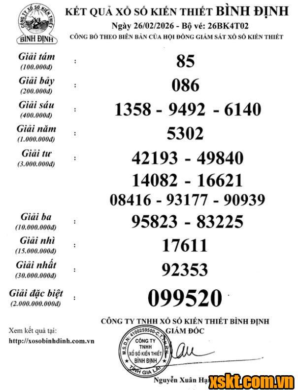 XSBDI ngày 26/2/2026