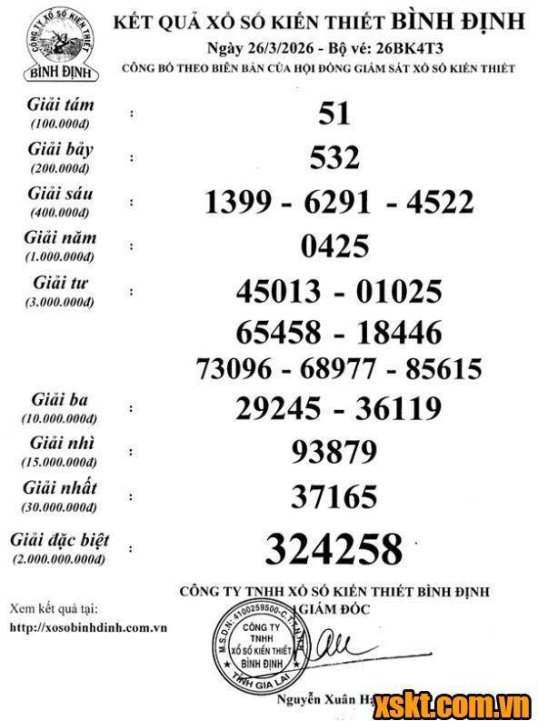 XSBDI ngày 26/3/2026