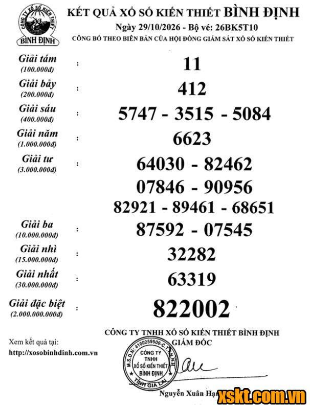 XSBDI ngày 29/10/2026