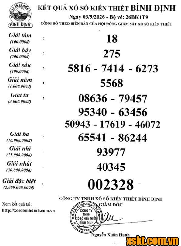 XSBDI ngày 3/9/2026