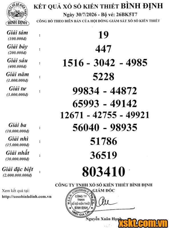 XSBDI ngày 30/7/2026