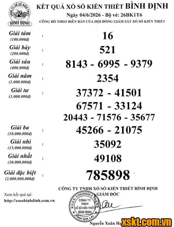 XSBDI ngày 4/6/2026