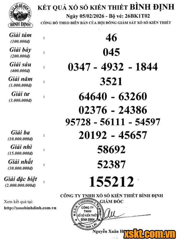 XSBDI ngày 5/2/2026