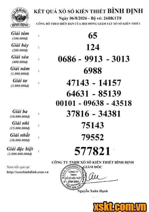 XSBDI ngày 6/8/2026