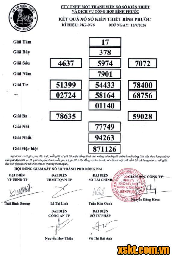 XSBP ngày 12/9/2026