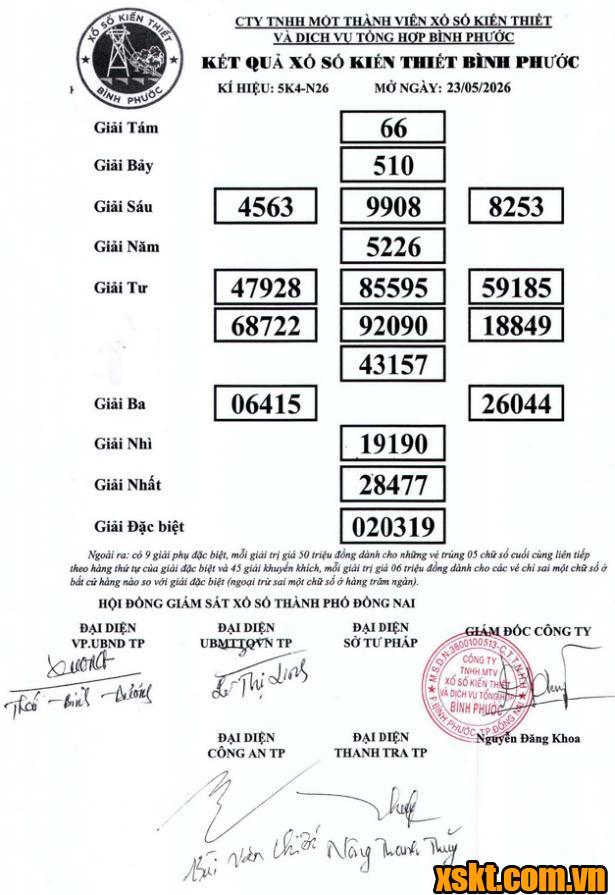 XSBP ngày 23/5/2026