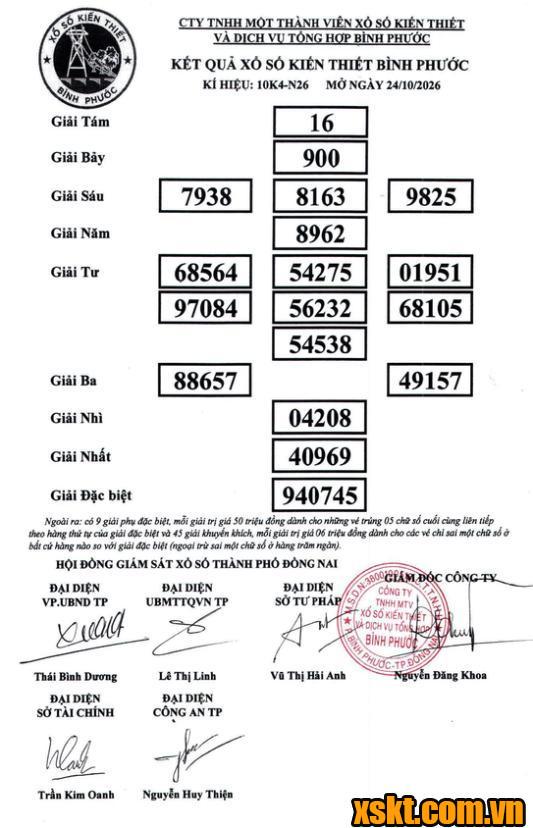 XSBP ngày 24/10/2026