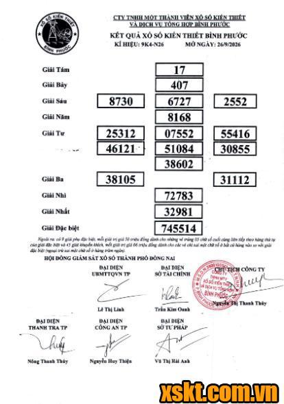 XSBP ngày 26/9/2026