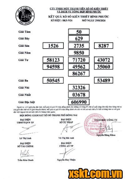 XSBP ngày 29/8/2026
