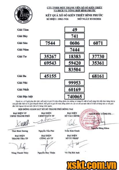 XSBP ngày 3/10/2026