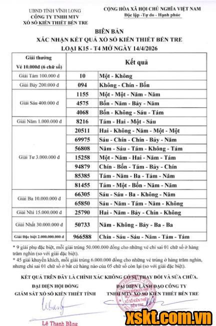 XSBT ngày 14/4/2026
